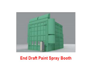 End draft paint spray booth Thailand