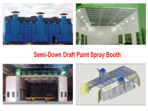 semi down draft paint booth Thailand