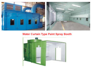 water curtain paint booth thailand