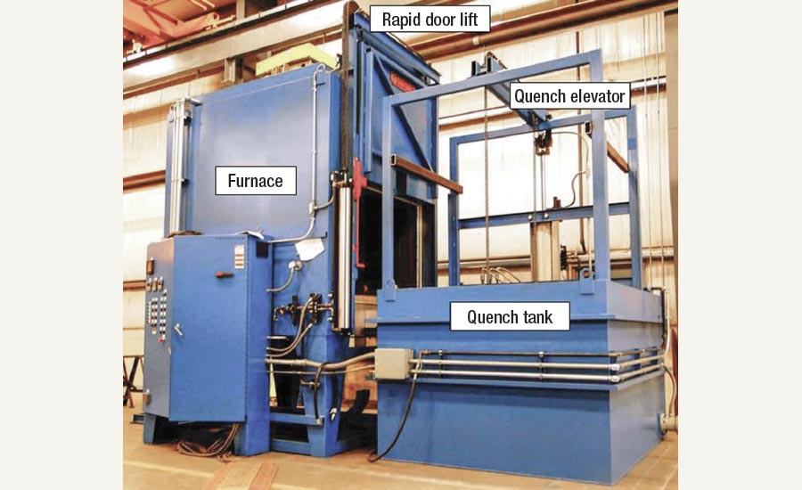 aluminum heat treatment furnace